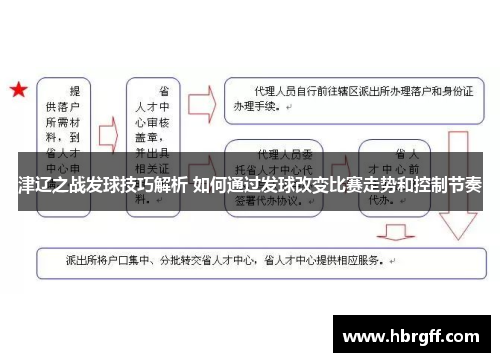 津辽之战发球技巧解析 如何通过发球改变比赛走势和控制节奏