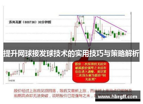 提升网球接发球技术的实用技巧与策略解析