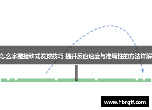 怎么掌握接砍式发球技巧 提升反应速度与准确性的方法详解