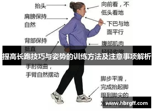 提高长跑技巧与姿势的训练方法及注意事项解析